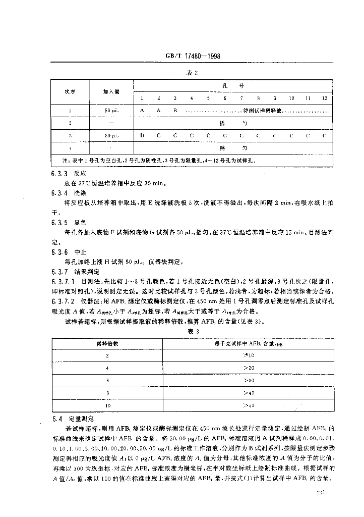 GB/T 17480-1998 标准预览