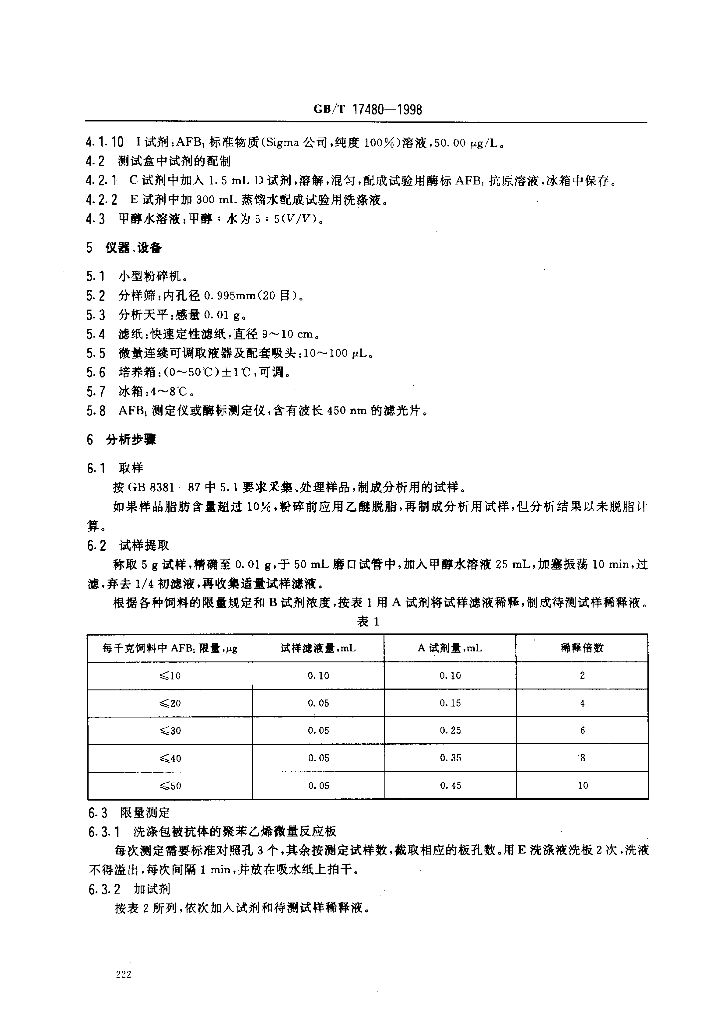 GB/T 17480-1998 标准预览