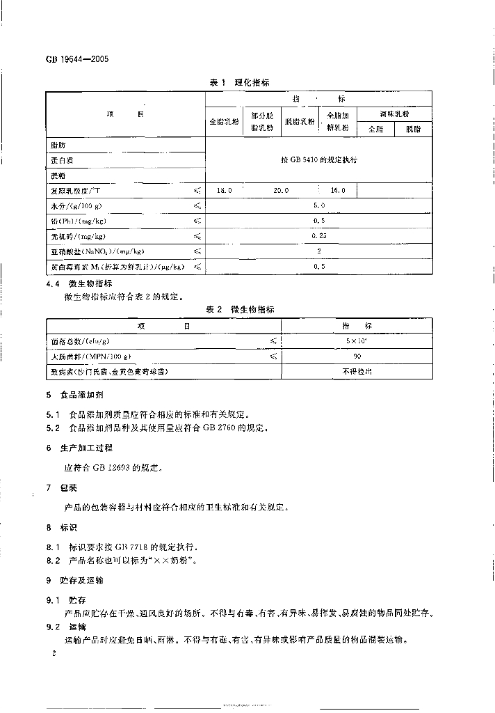 GB 19644-2005 标准预览