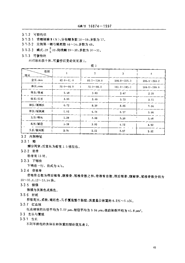 GB/T 16874-1997 标准预览