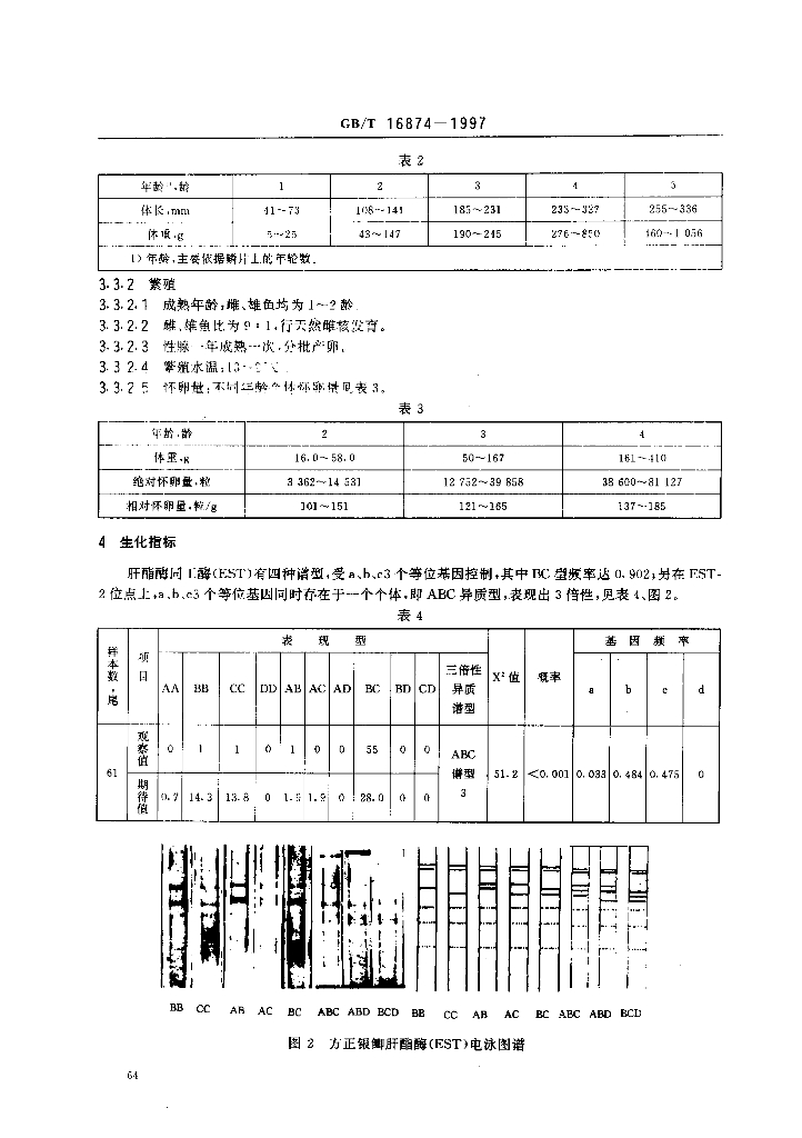 GB/T 16874-1997 标准预览