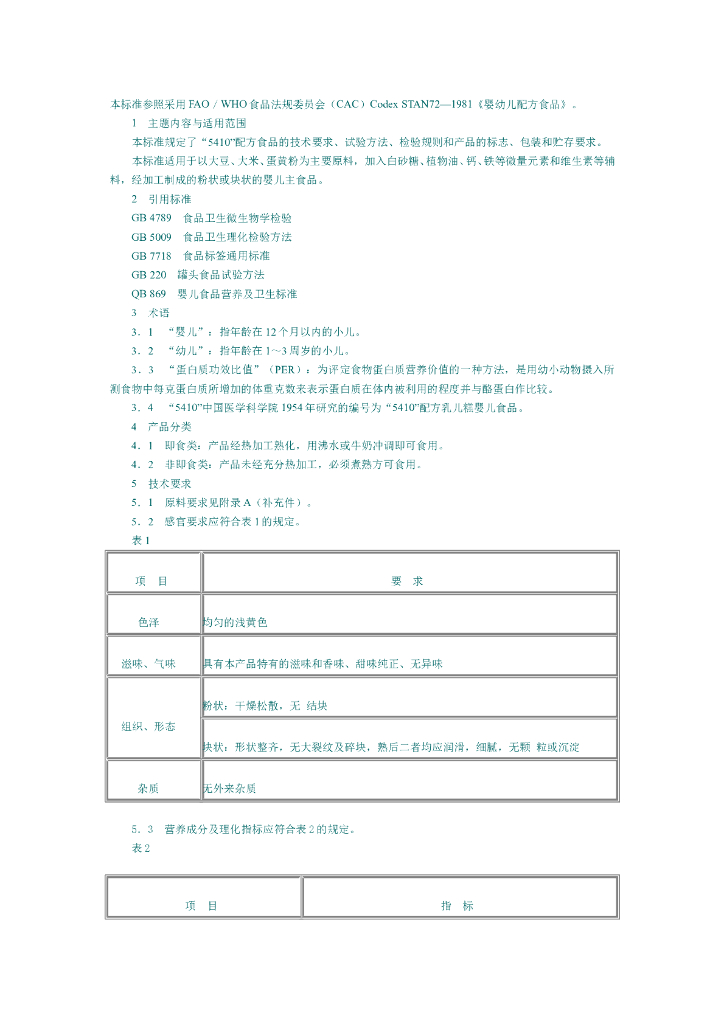 GB 10768-1989 标准预览