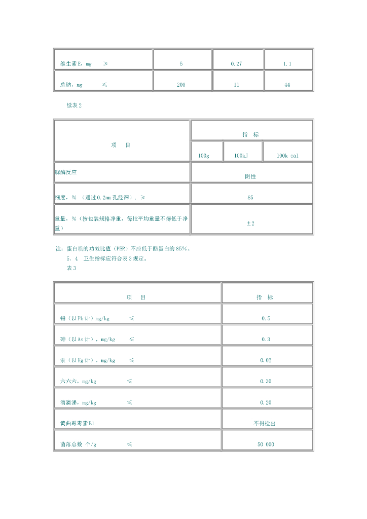 GB 10768-1989 标准预览