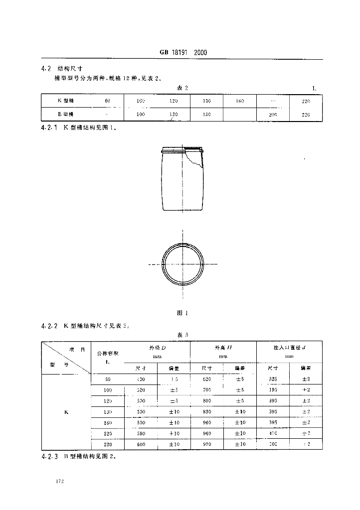 GB 18191-2000 标准预览