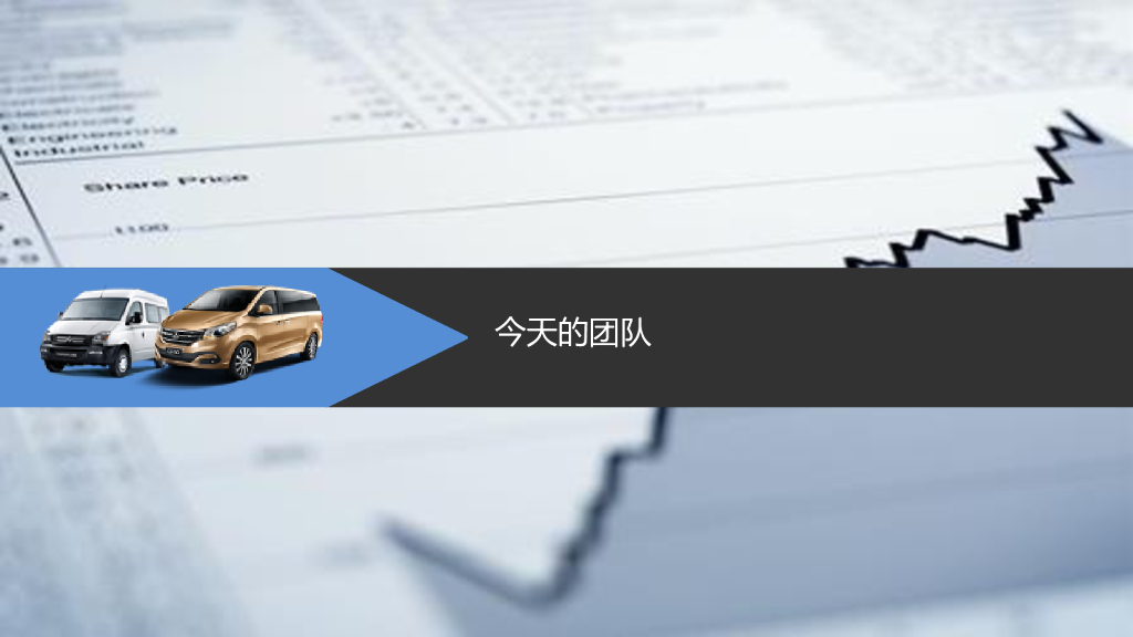 上汽集团年度数字营销全年方案_第3页