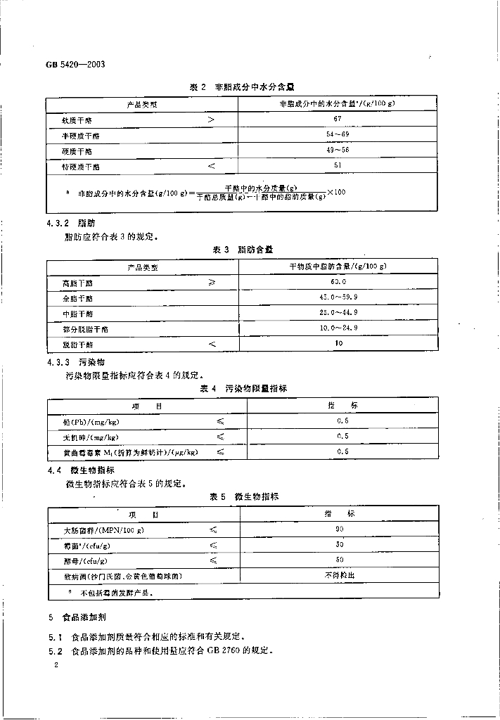 GB 5420-2003 标准预览