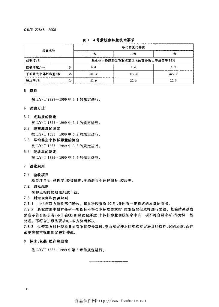 GB/T 22348-2008 标准预览