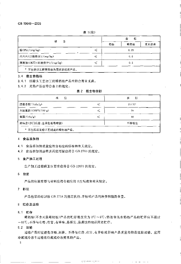 GB 19646-2005 标准预览