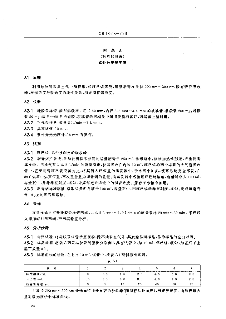 GB 18553-2001 标准预览
