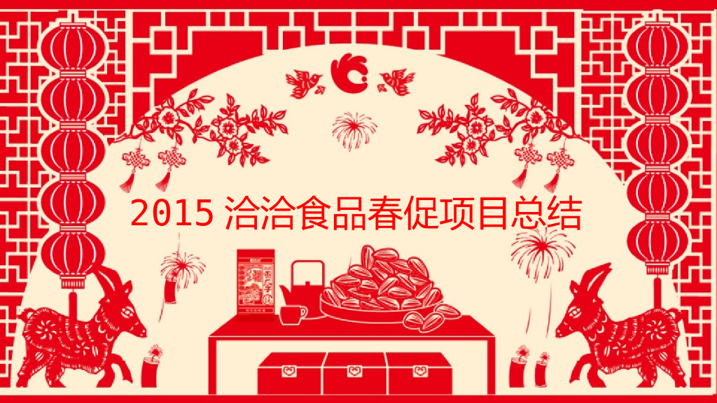 洽洽食品春促项目总结