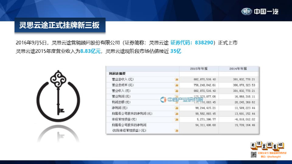 天津一汽传播策略案-汽车数字整合营销方案_第4页