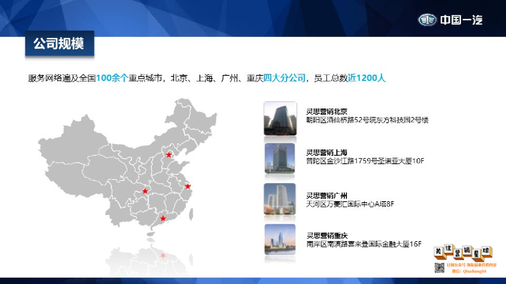 天津一汽传播策略案-汽车数字整合营销方案_第7页