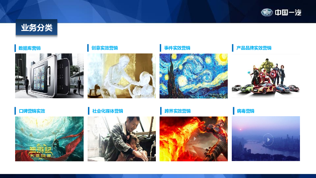 天津一汽传播策略案-汽车数字整合营销方案_第10页