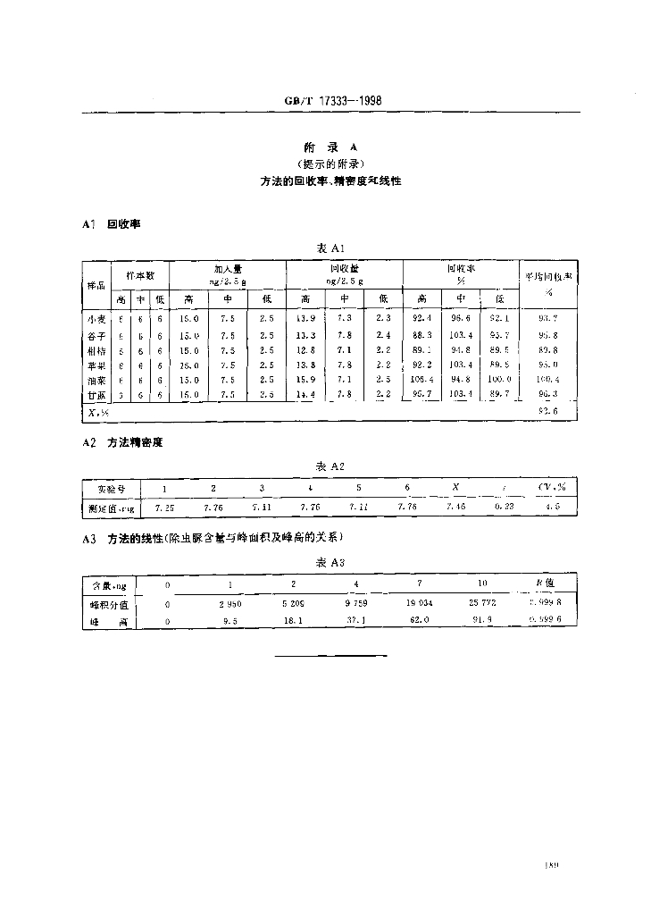 GB/T 17333-1998 标准预览