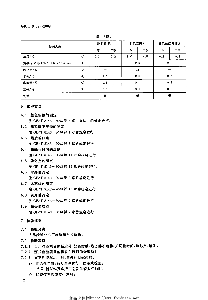 GB/T 8139-2009 标准预览