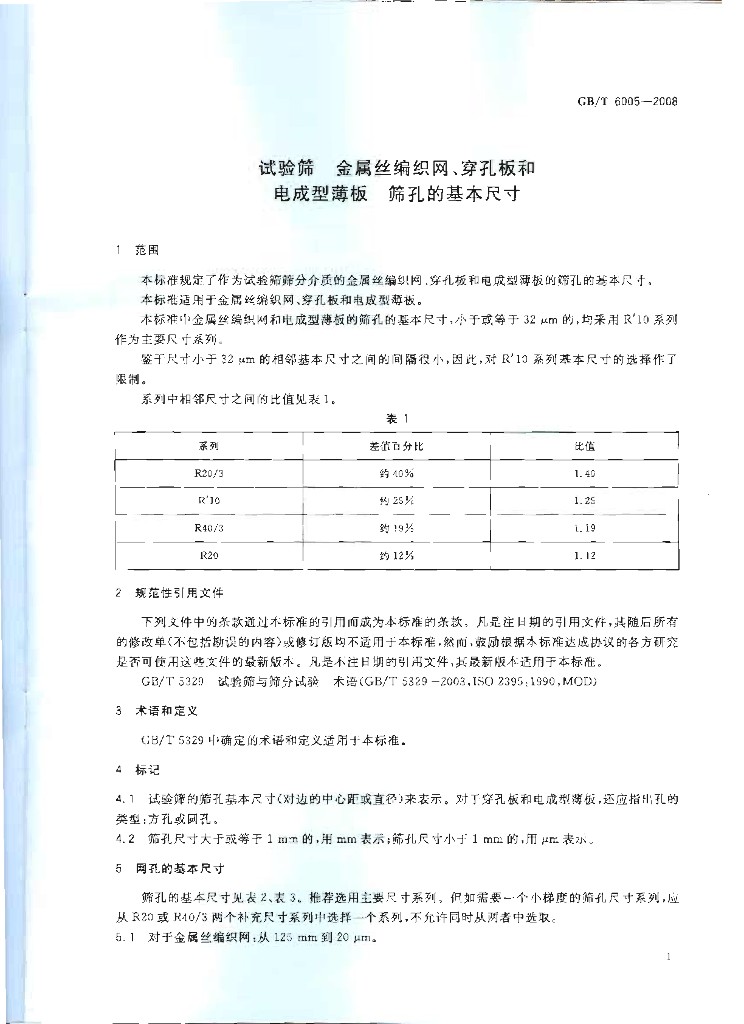 GB/T 6005-2008 标准预览