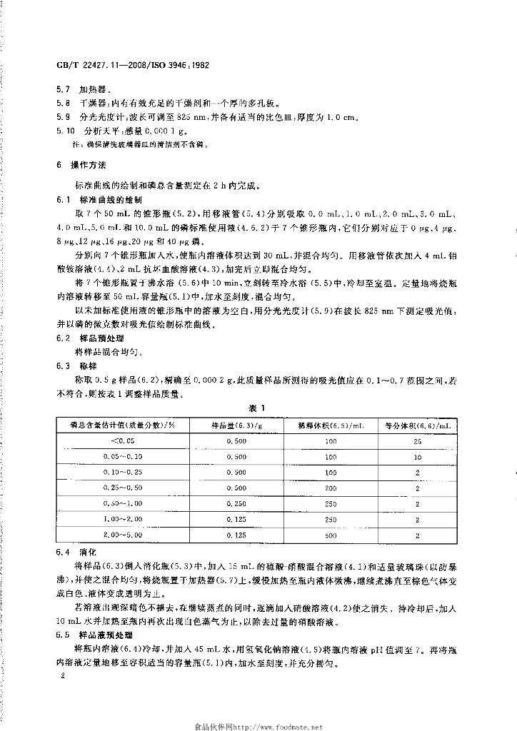 GB/T 22427.11-2008 标准预览