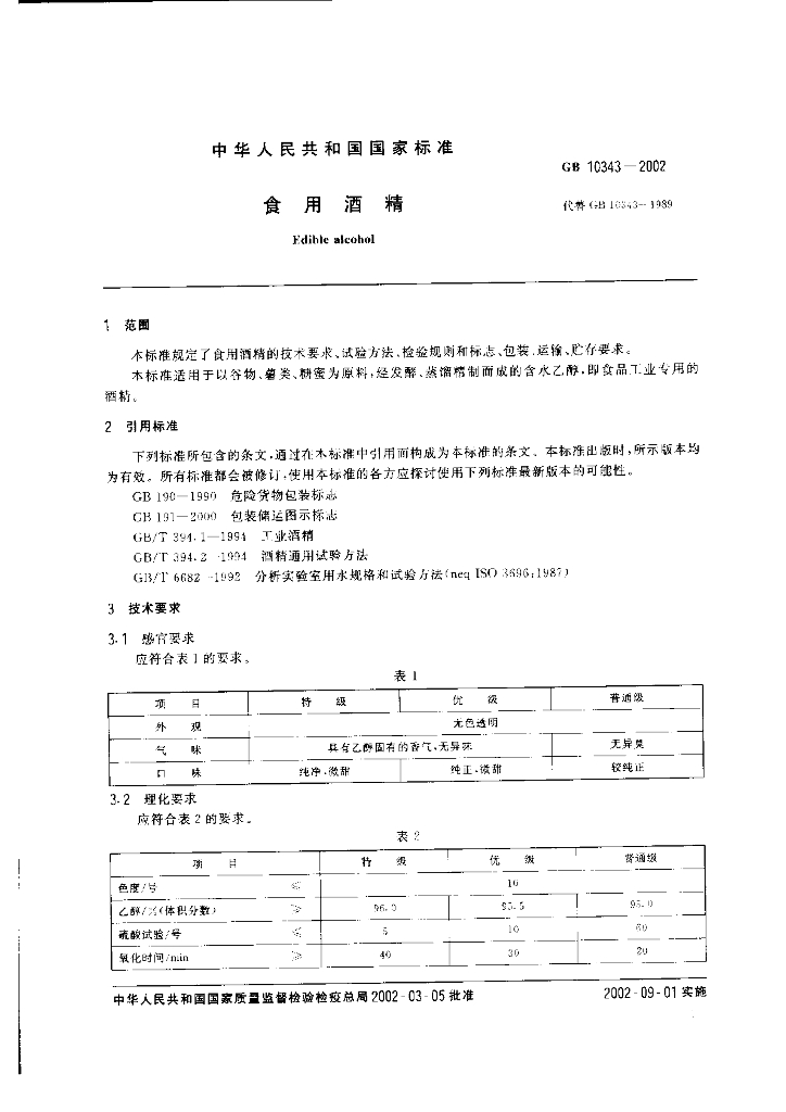 GB 10343-2002 标准预览