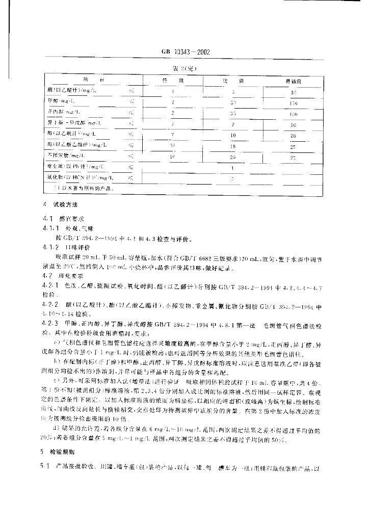 GB 10343-2002 标准预览