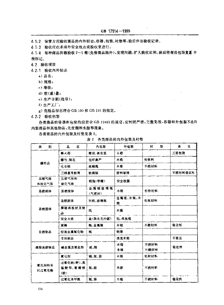 GB 17914-1999 标准预览