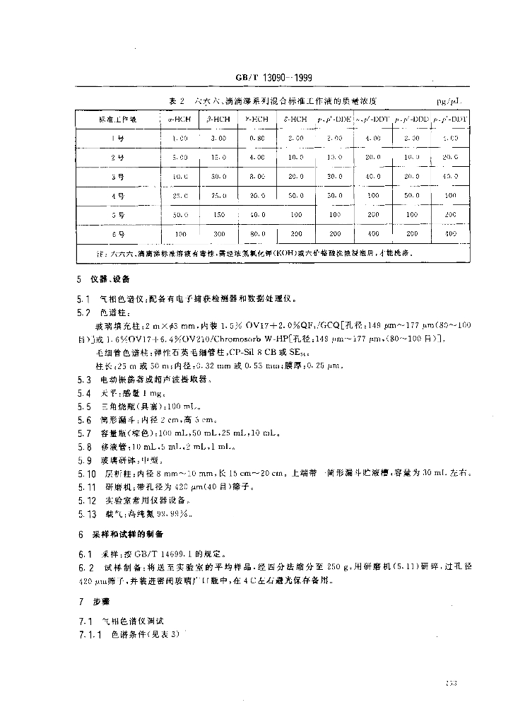 GB/T 13090-1999 标准预览