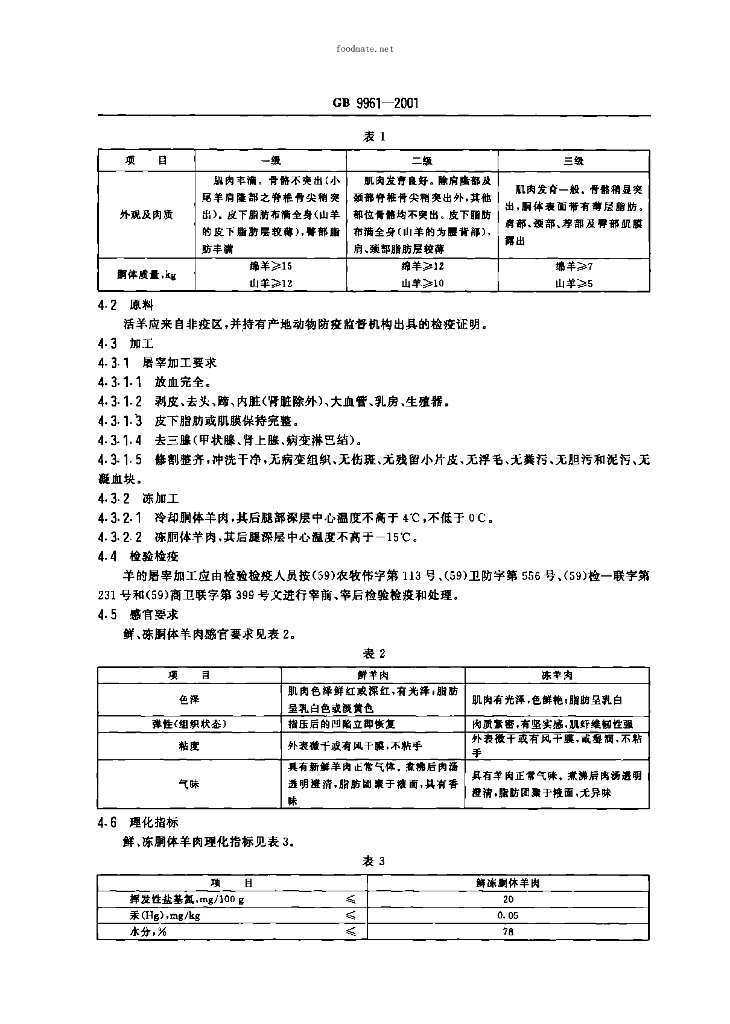 GB 9961-2001 标准预览