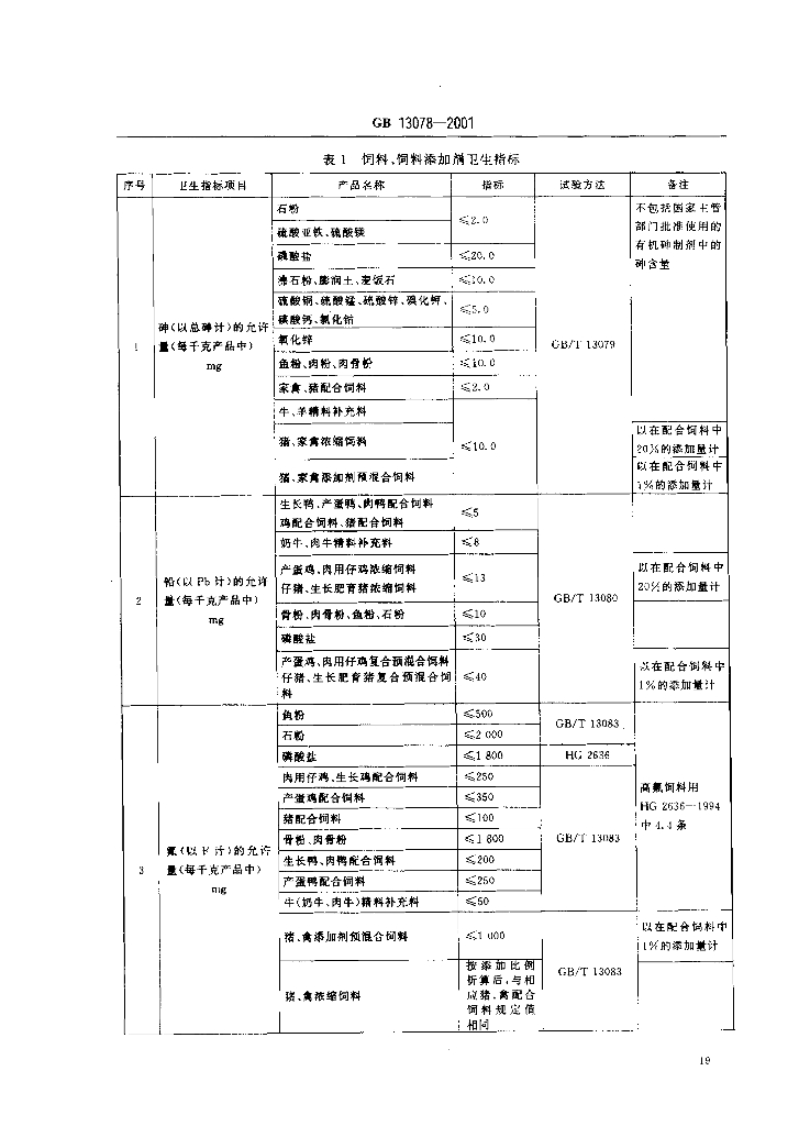 GB 13078-2001 标准预览