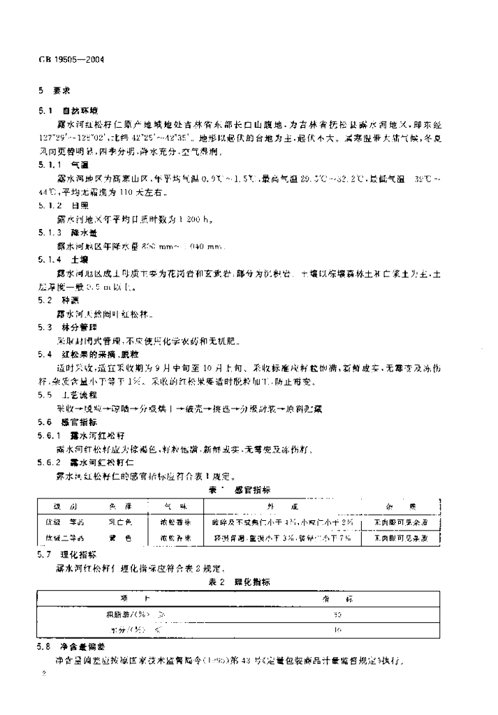 GB 19505-2004 标准预览
