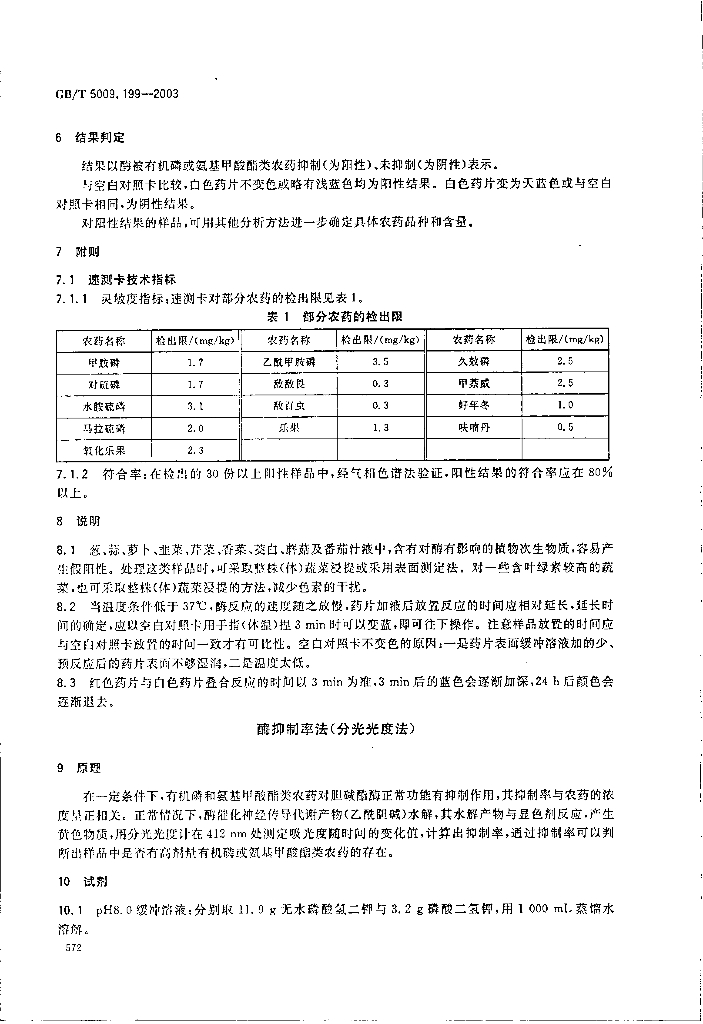 GB/T 5009.199-2003 标准预览