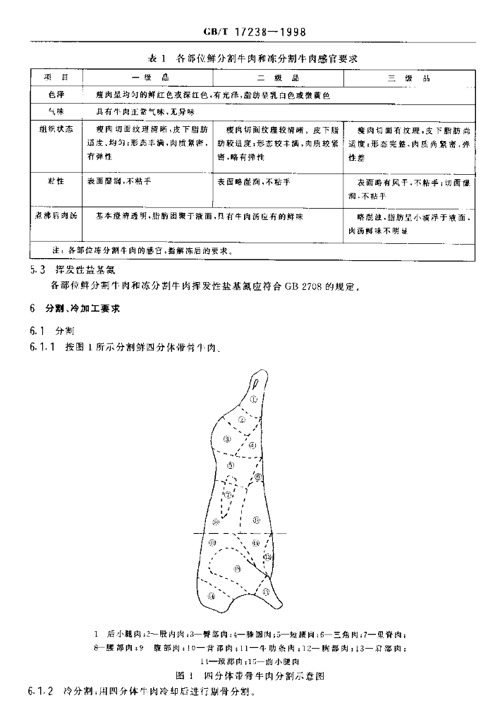 GB/T 17238-1998 标准预览