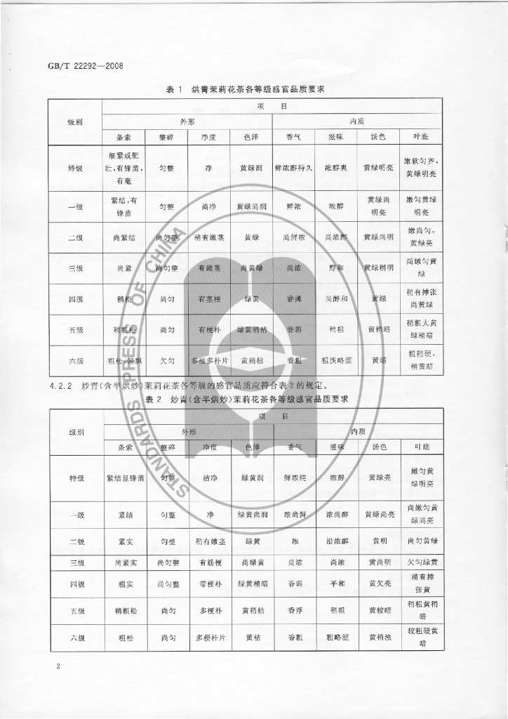 GB/T 22292-2008 标准预览