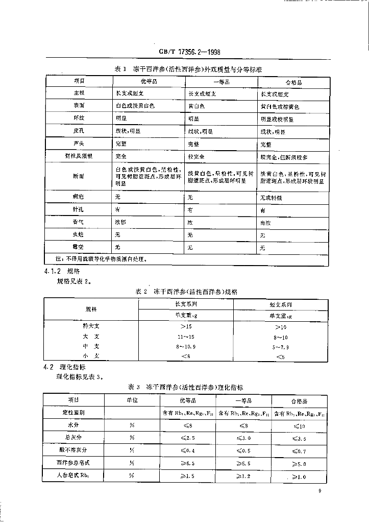 GB/T 17356.2-1998 标准预览