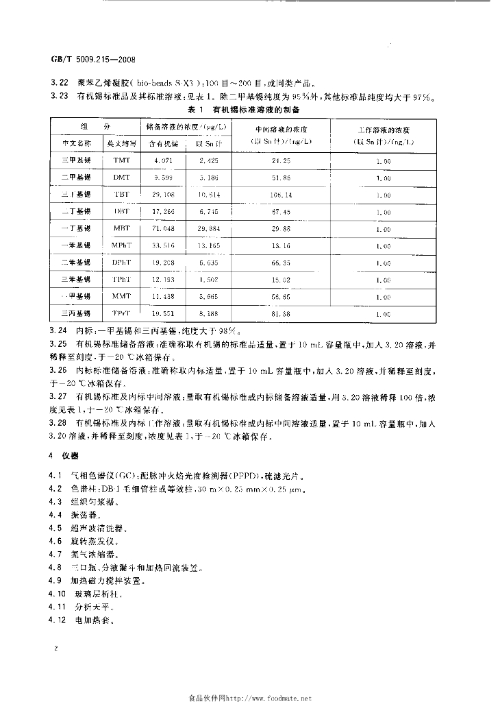 GB/T 5009.215-2008 标准预览