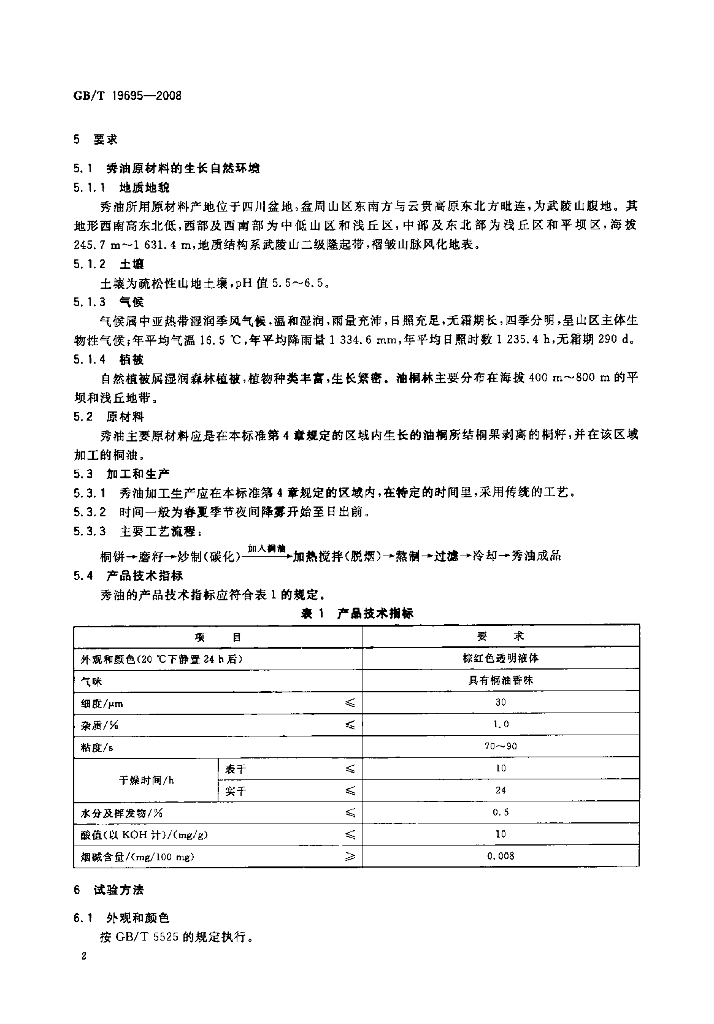 GB/T 19695-2008 标准预览