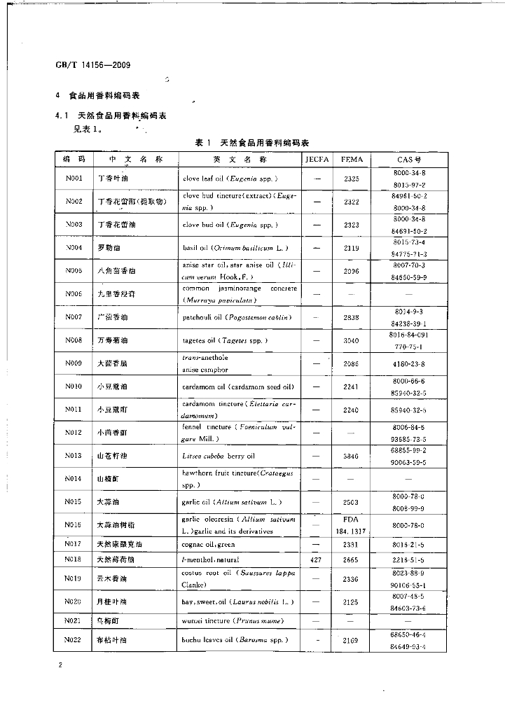 GB/T 14156-2009 标准预览