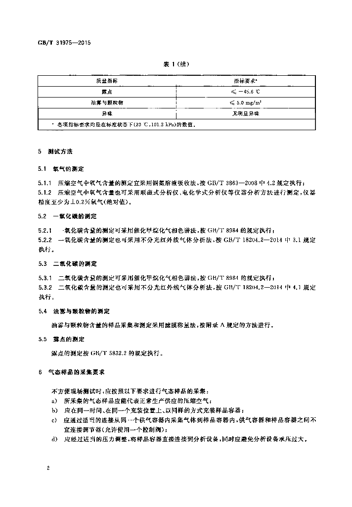 GB/T 31975-2015 标准预览