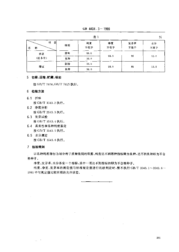 GB 4404.3-1999 标准预览