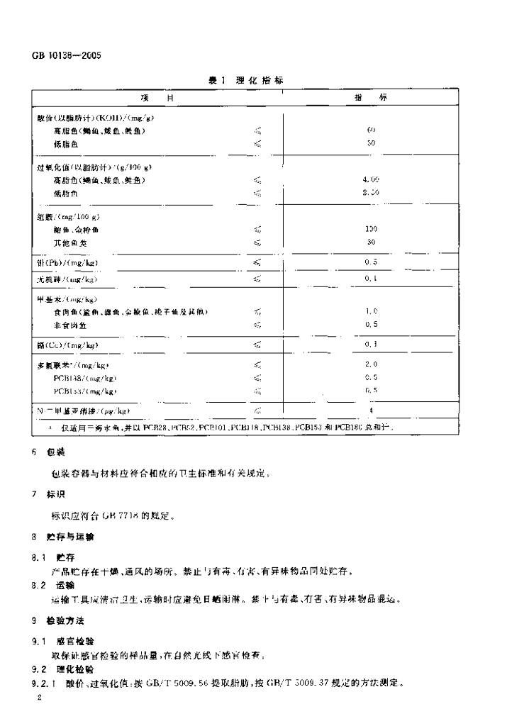 GB 10138-2005 标准预览