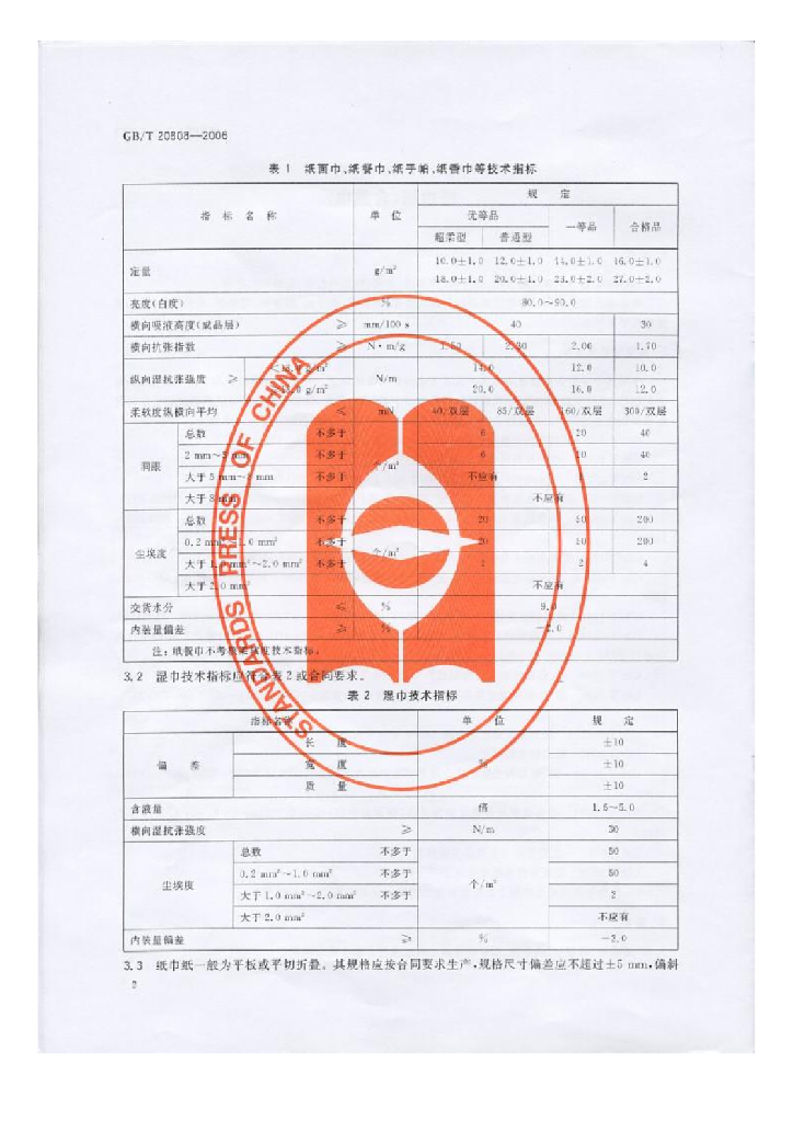 GB/T 20808-2006 标准预览