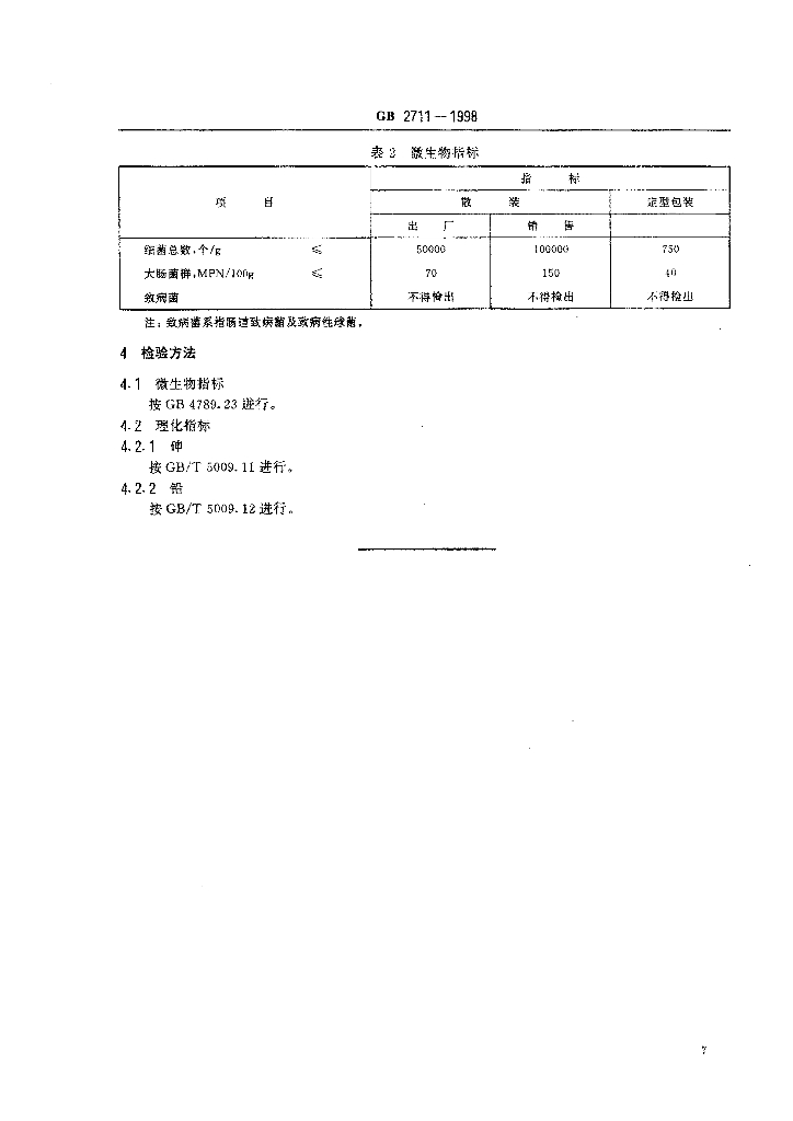 GB 2711-1998 标准预览