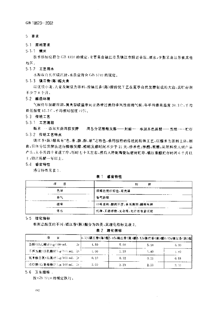 GB 18623-2002 标准预览