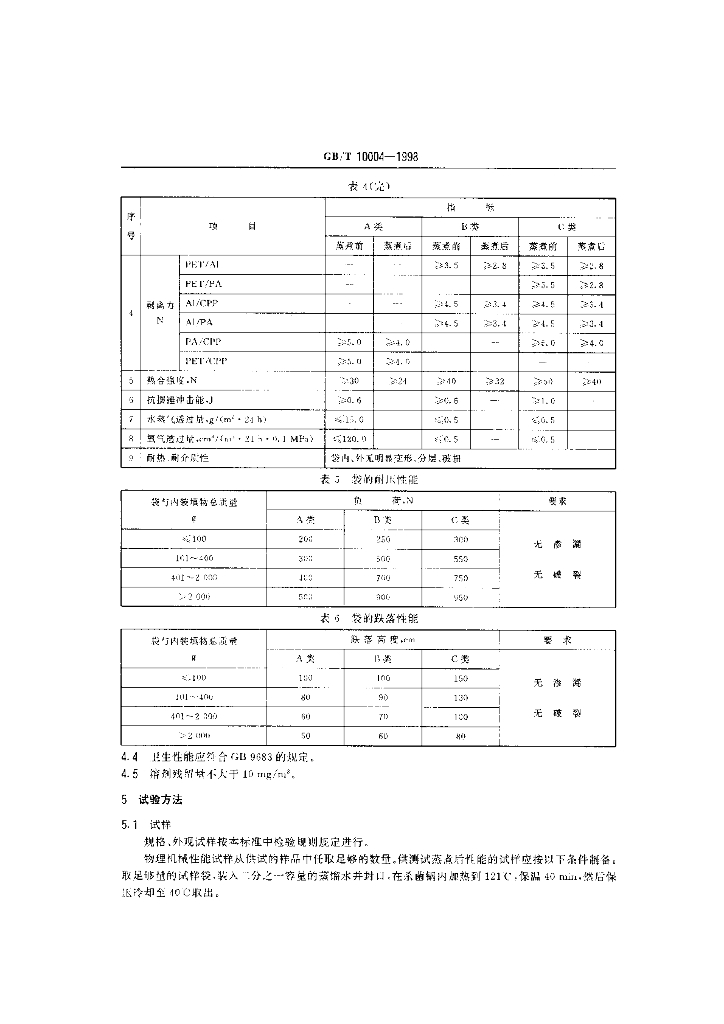 GB/T 10004-1998 标准预览