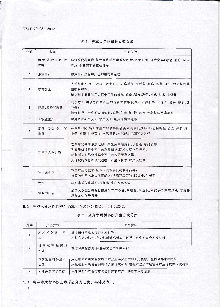 GB/T 29408-2012 标准预览