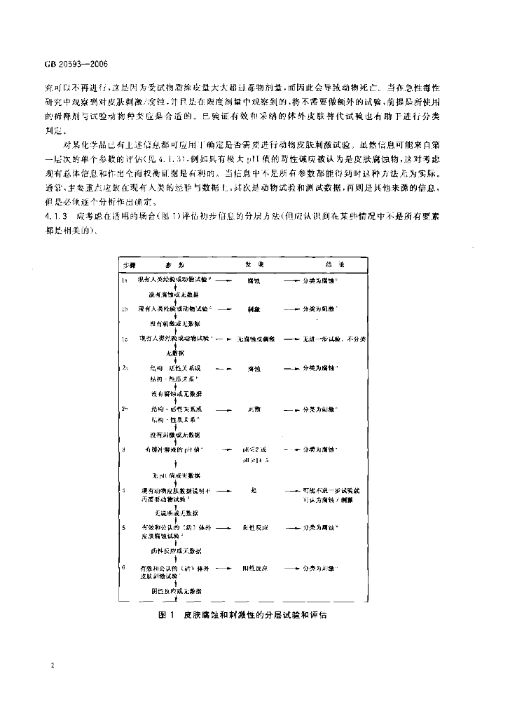 GB 20593-2006 标准预览