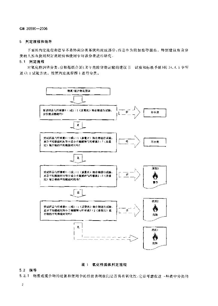 GB 20590-2006 标准预览