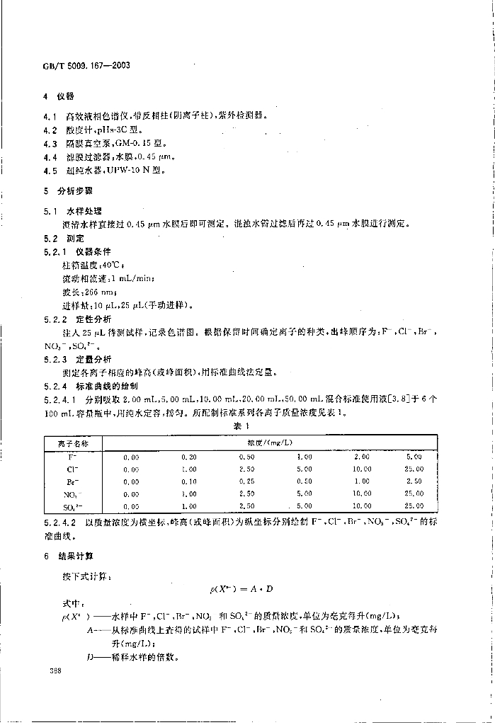 GB/T 5009.167-2003 标准预览