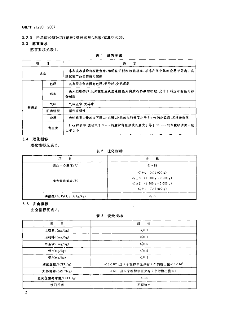 GB/T 21290-2007 标准预览