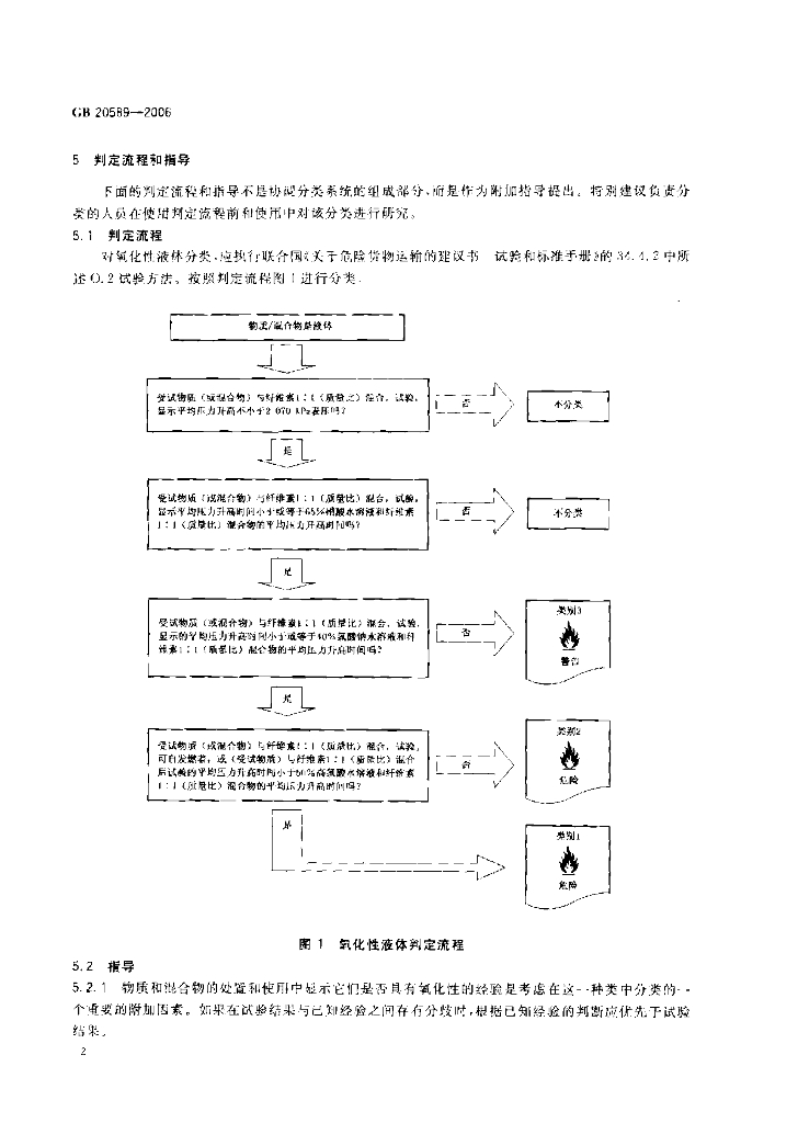 GB 20589-2006 标准预览