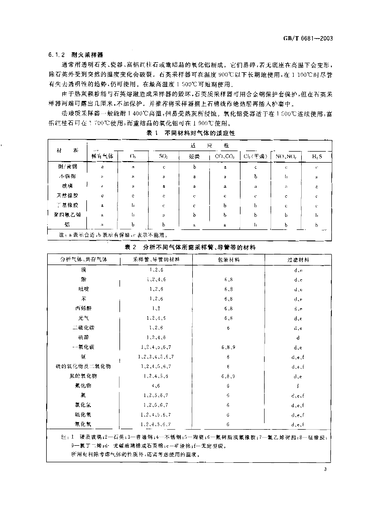 GB/T 6681-2003 标准预览