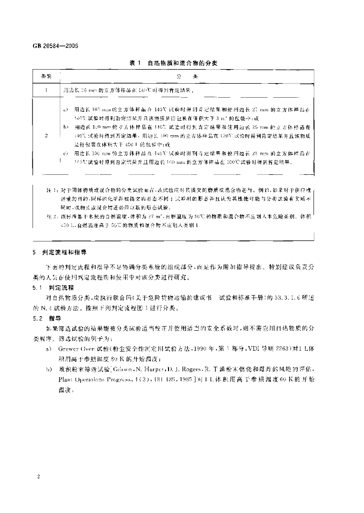GB 20584-2006 标准预览
